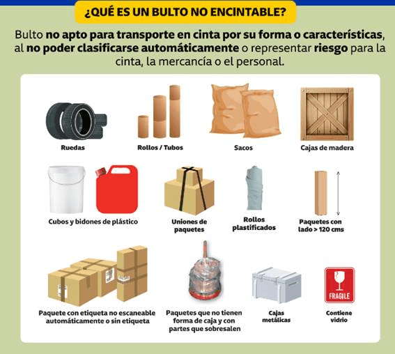 Esquema oficial GLS de bultos irregulares no permitidos en cinta transportadora